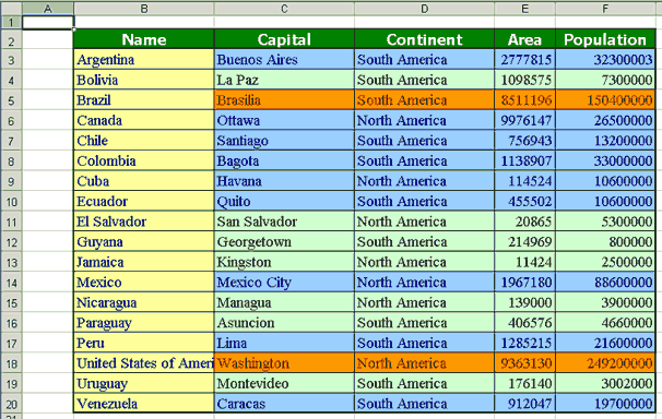 NativeExcel suite Screenshot